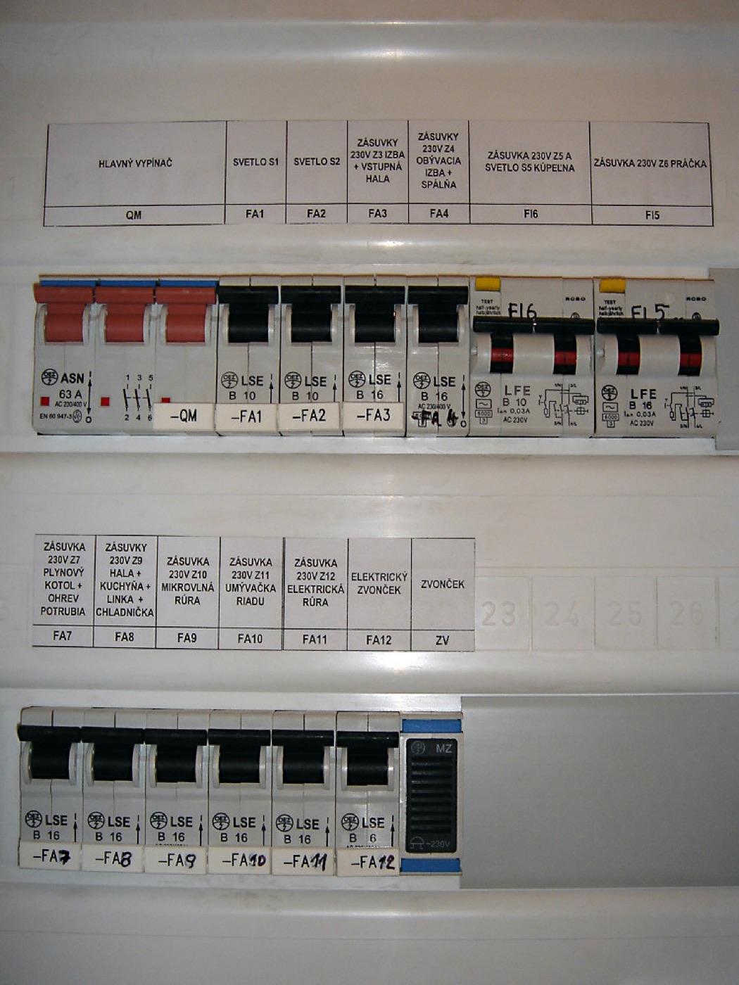 Tableau avec circuits identifiés